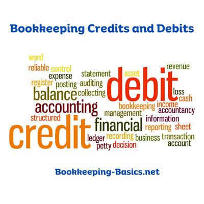 Bookkeeping Credits and Debits