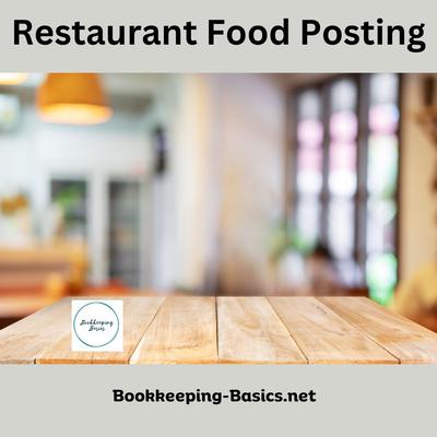 Restaurant Food Posting