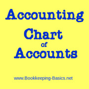 Accounting Chart of Accounts
