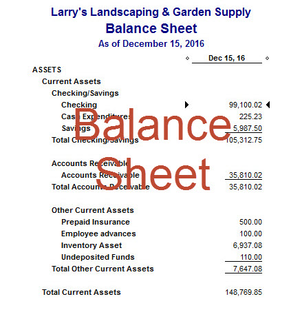 Balance Sheet