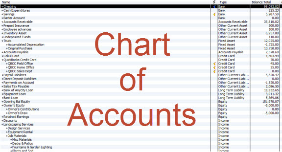 Bookkeeping Chart Of Accounts