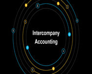 Intercompany Chart of Accounts