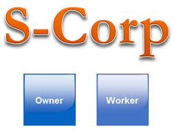 Restaurant S Corp