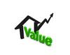 Home Value On Balance Sheet