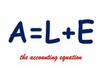Is B/S Accounting Equation an Ideal or Reality?