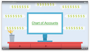 What Is The Chart of Accounts