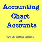 Accounting Chart of Accounts