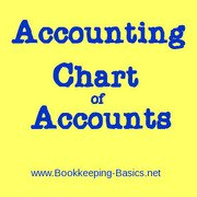 Accounting Chart of Accounts