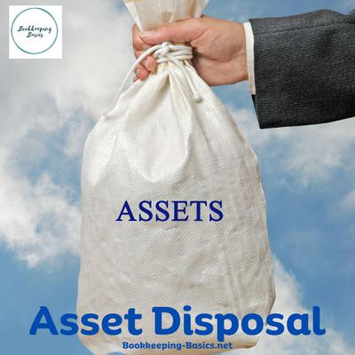Asset Disposal Loan Payout