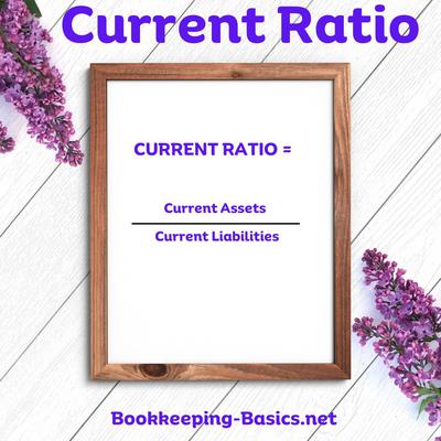 Current Ratio Account Explained