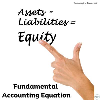 Fundamental Accounting Equation