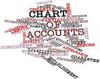 Office Assistant Chart of Accounts Help