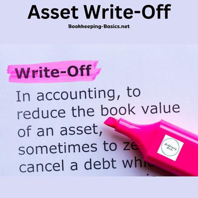 Asset Write-Off