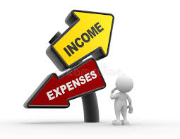 Income and Expense on Profit and Loss